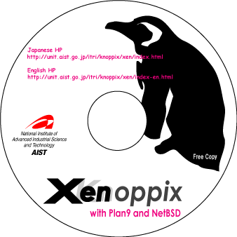 KNOPPIXにバーチャルマシンモニタXenをインストールしたもの。 これを"Xenoppix"。